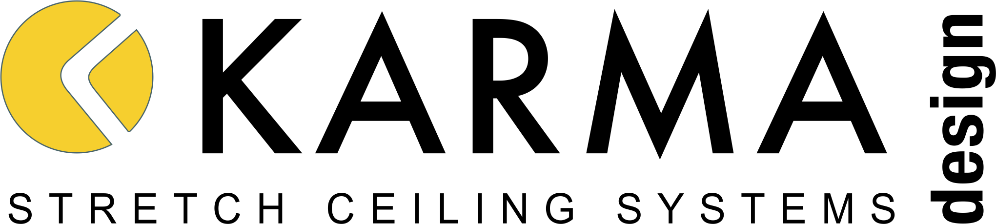 Brand Collaborators